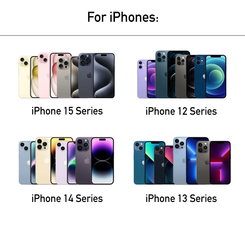 MagSafe® Compatible Magnetic Car Mount