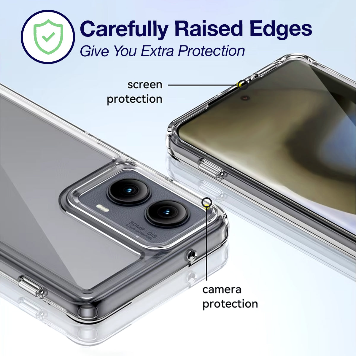 Camera and Screen Protection for Motorola Edge 2024