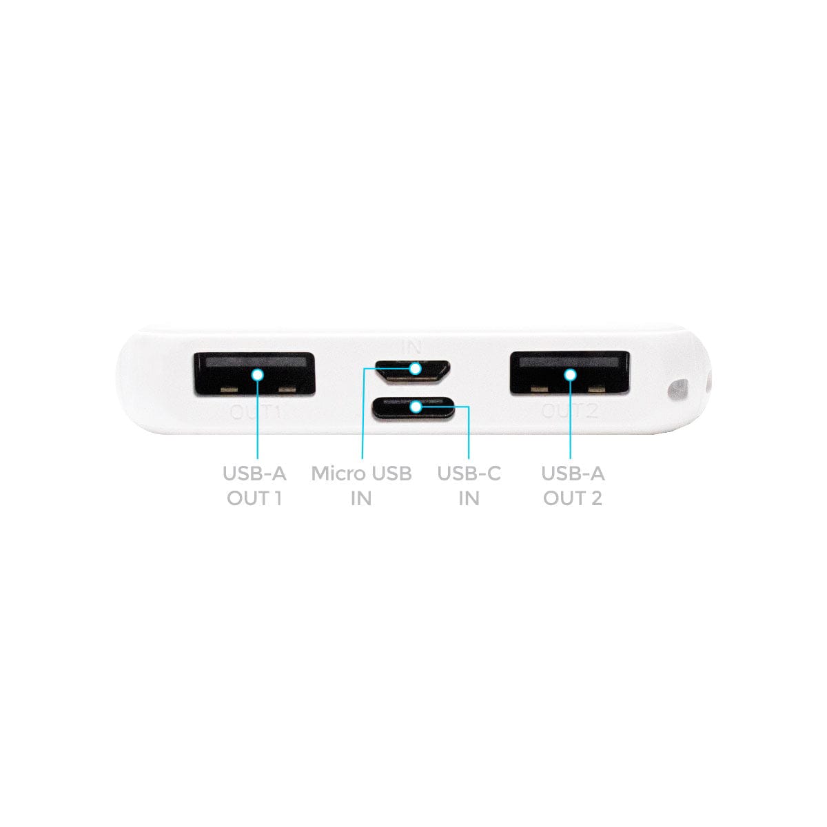 5000mAh Power Bank 10W, Portable Charger, White, Bottom View, Displaying Charging Ports - Micro USB, USB-C, and 2 USB-A.
