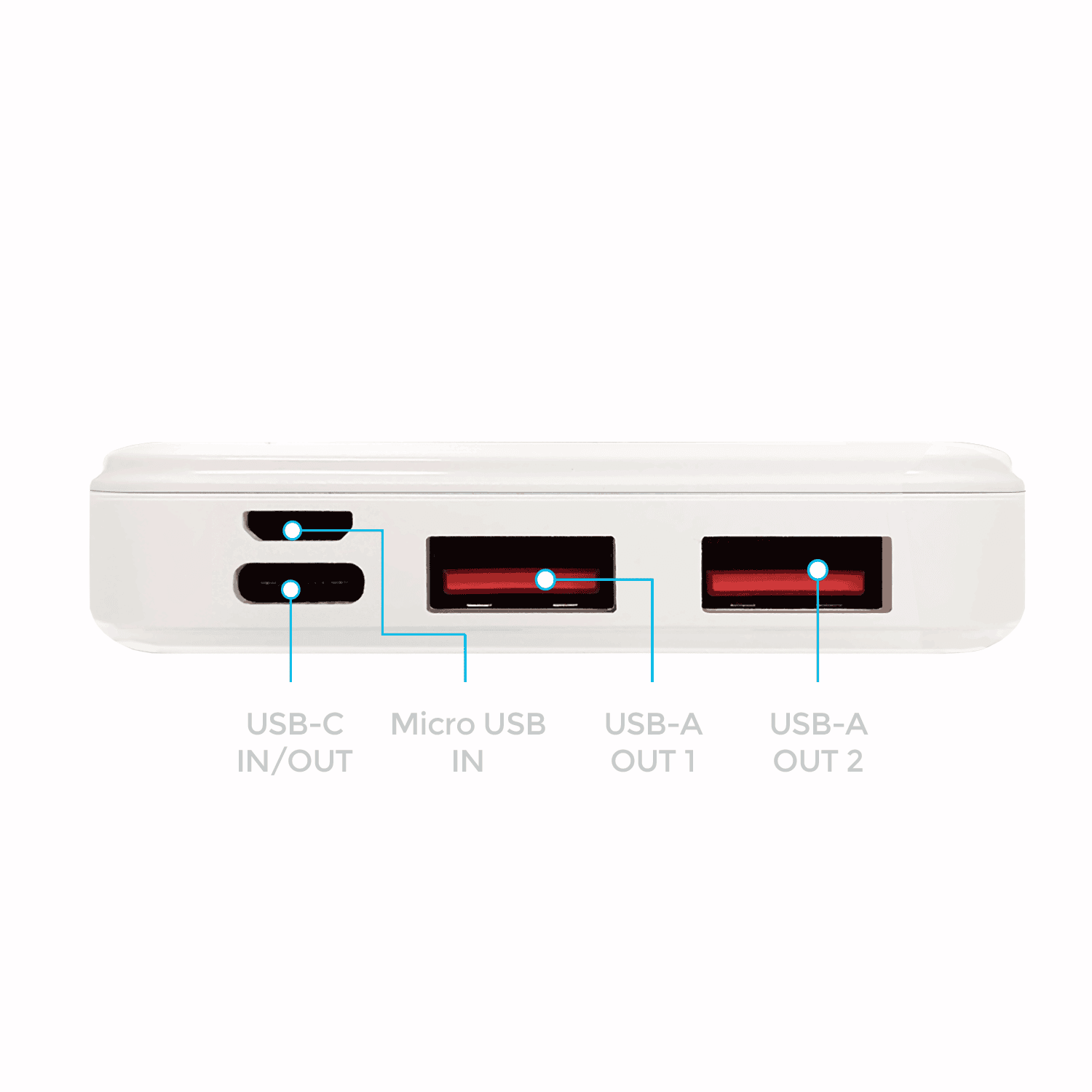 Adreama White 10000mAh Fast Charge Power Bank 18W